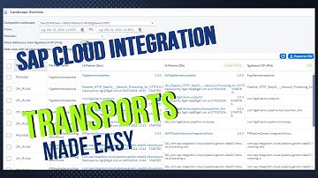 Easy way to handle SAP Cloud Integration transports (CPI)