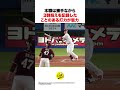 2026オフのFA注目選手【野手編】
