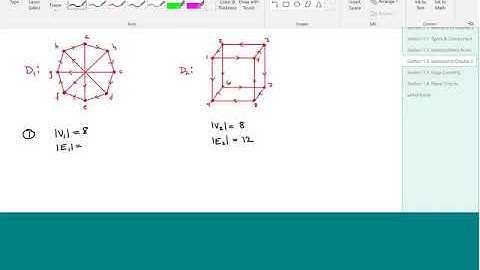 Isomorphisms & Isomorphic Graphs, part 2