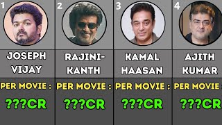Top 10 Highest Paid Tamil Actors 2023