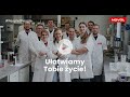 People2People by NOVOL | Laboratory