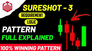 Quotex 101% Sureshot pattern - Sureshot pattern 3 | Sureshot-3| in Tamil | bfsstamil #quotex
