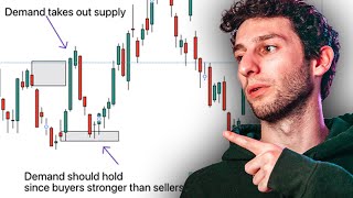 The 3 Step Strategy That Made Me A Full-Time Trader (FULL REVEAL)