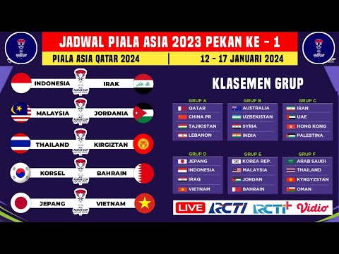 Jadwal Piala Asia 2023 Pekan ke 1 ~ INDONESIA vs IRAK - MALAYSIA vs Yordania ~ Piala Asia Qatar 2024