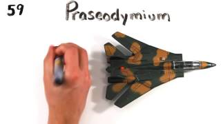 SLOW  The NEW Periodic Table Song In Order  AsapSCIENCE 2013   YouTube 720p
