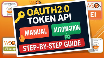 OAuth2.0 Token API Explained | Manual vs Automation | Step-by-Step Guide