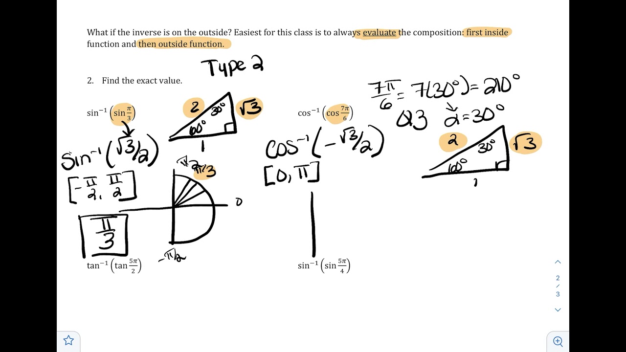 Композиция тригонометрических функций типа 1 и 2