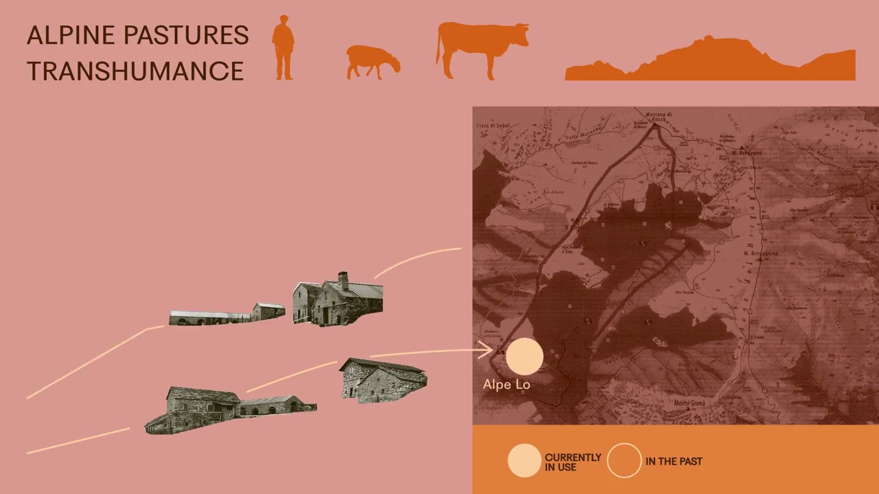 Alpine Pastures - Val Sanagra Ecomuseum