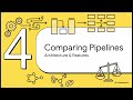 Students Lecture Series NGS 08: Liquid Biopsy WGS/WGBS data analysis - cfDNApipe and cfDNA uniflow 