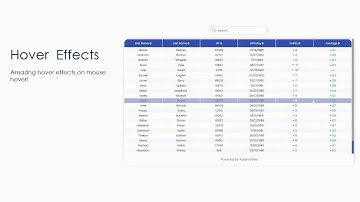 Stylish Google Sheet Reader - WordPress Plugin