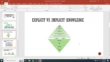 Introduction to EDUC 1300 Learning Frameworks