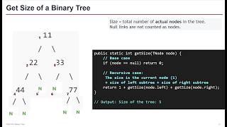 BT Code part5: Finding the Size of a Binary Tree: Code Explanation & Simulation