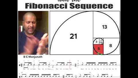 Fibonacci Konnakol