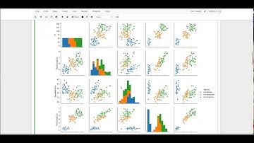#tsf #thesparksfoundation #GRIPJAN2021                         Task 6 - Decision Tree Classifier