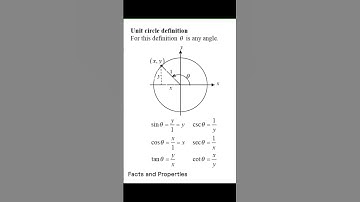 Unit circle definition of trigonometry #trigonometry #maths #shorts