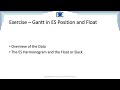 Pm tools and techniques 84 gantt in es position and float  exercise