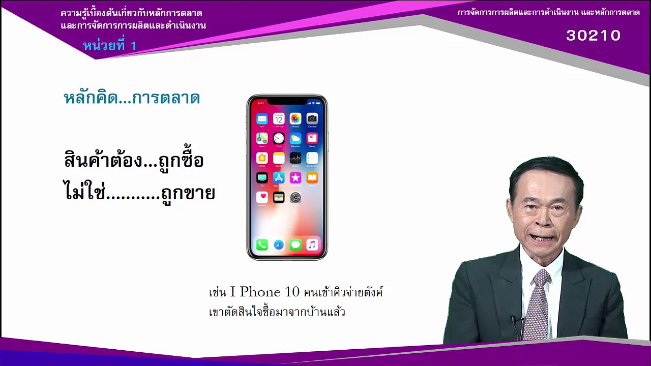 ชีท สรุป หลักการ ตลาด  2022 Update  30210 m1