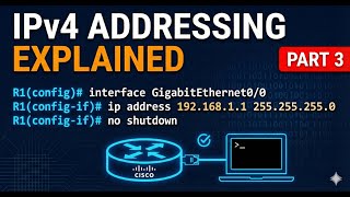 IPv4 Addressing Part 3 | Cisco CLI Config& Implementation | Router interface IP configuration.