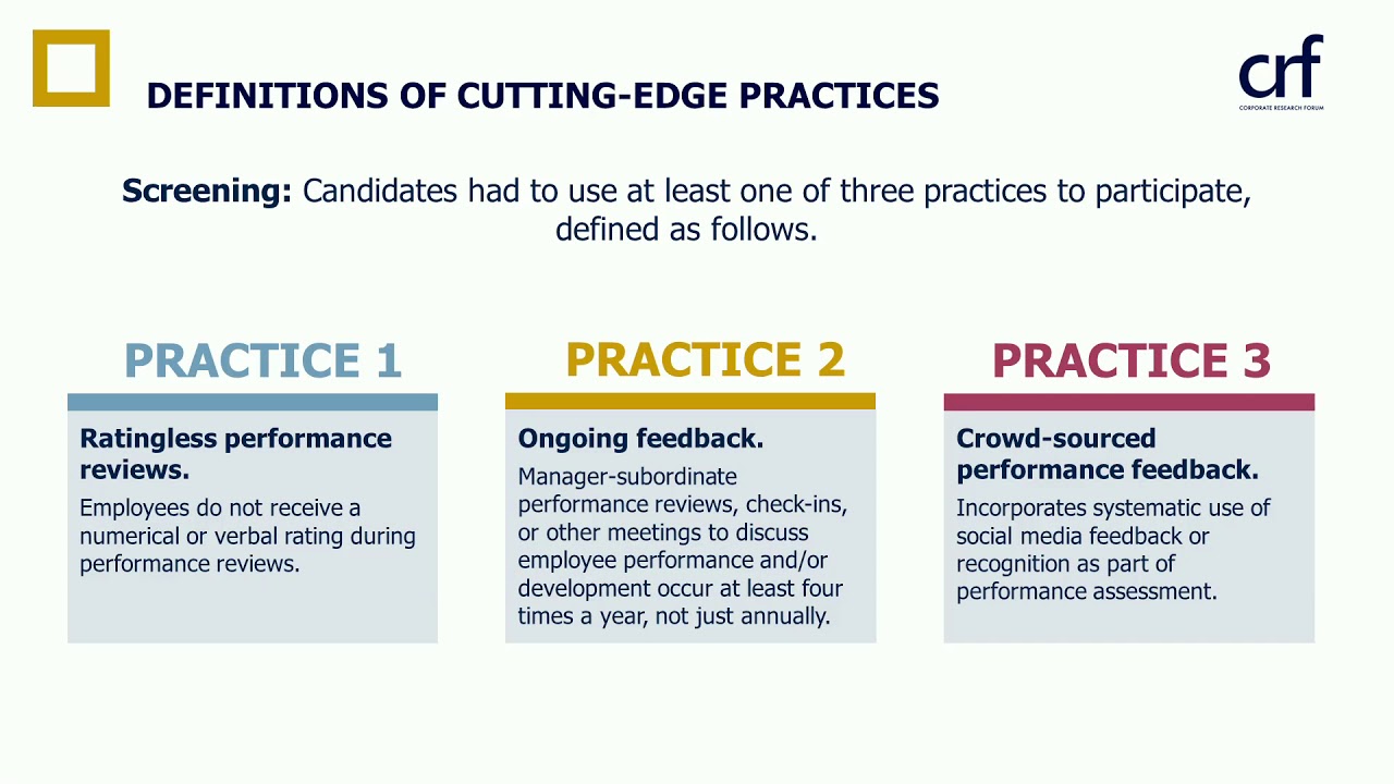 Webinar: Effective Performance Management - Webinar recording - YouTube