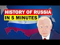 Russia's Journey Through History and Its Impact on the Modern World