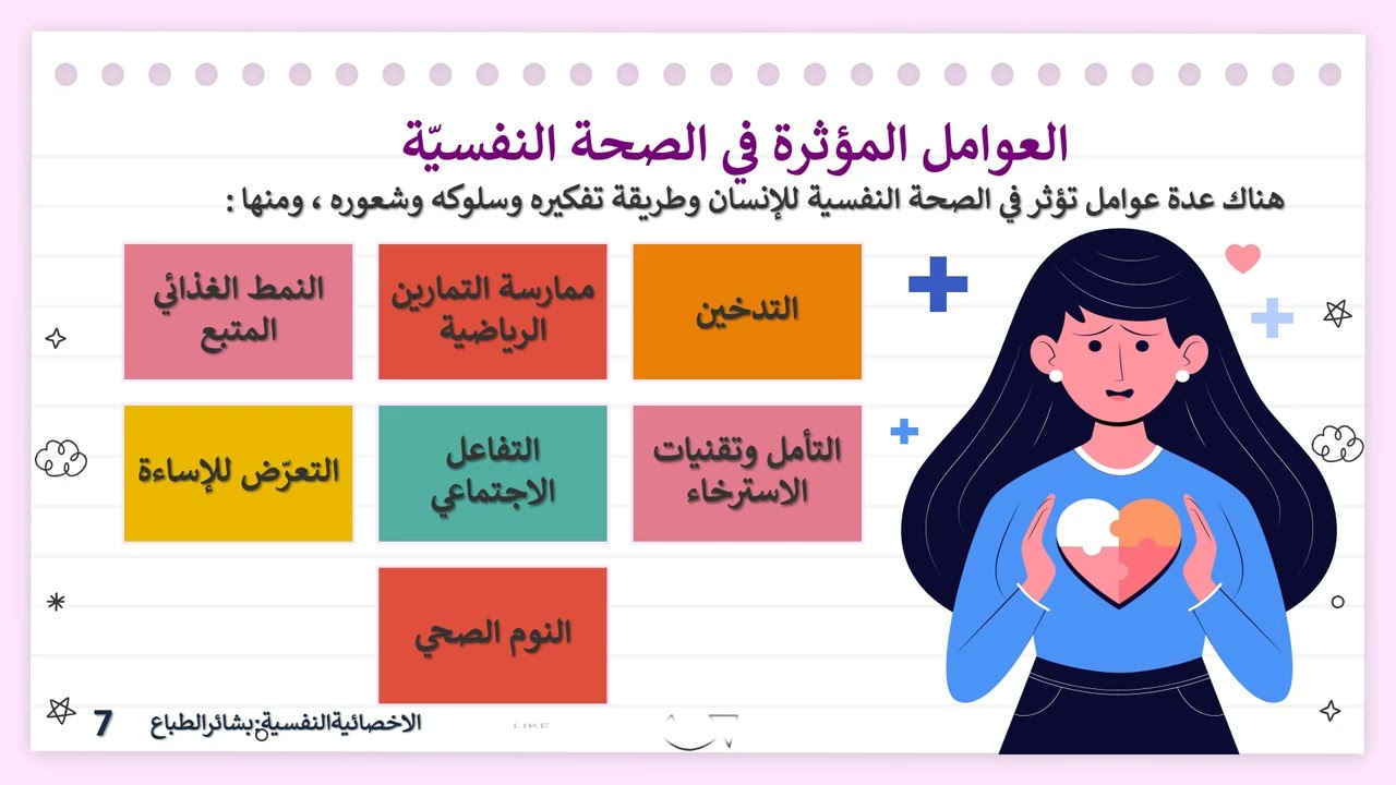 بودكاست لكتاب: الصحة النفسية والعلاج النفسي  الكاتب: د. حامد زهران | الاخصائيةالنفسية:بشائرالطباع