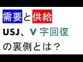 需要と供給、小学生にもわかりやすく簡単解説