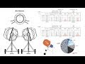 Бетонная смесь дома по науке
