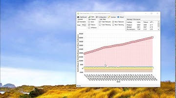 Elite Insta Bot - Instagram Automation Bot - 2000 to 4000 organic followers.