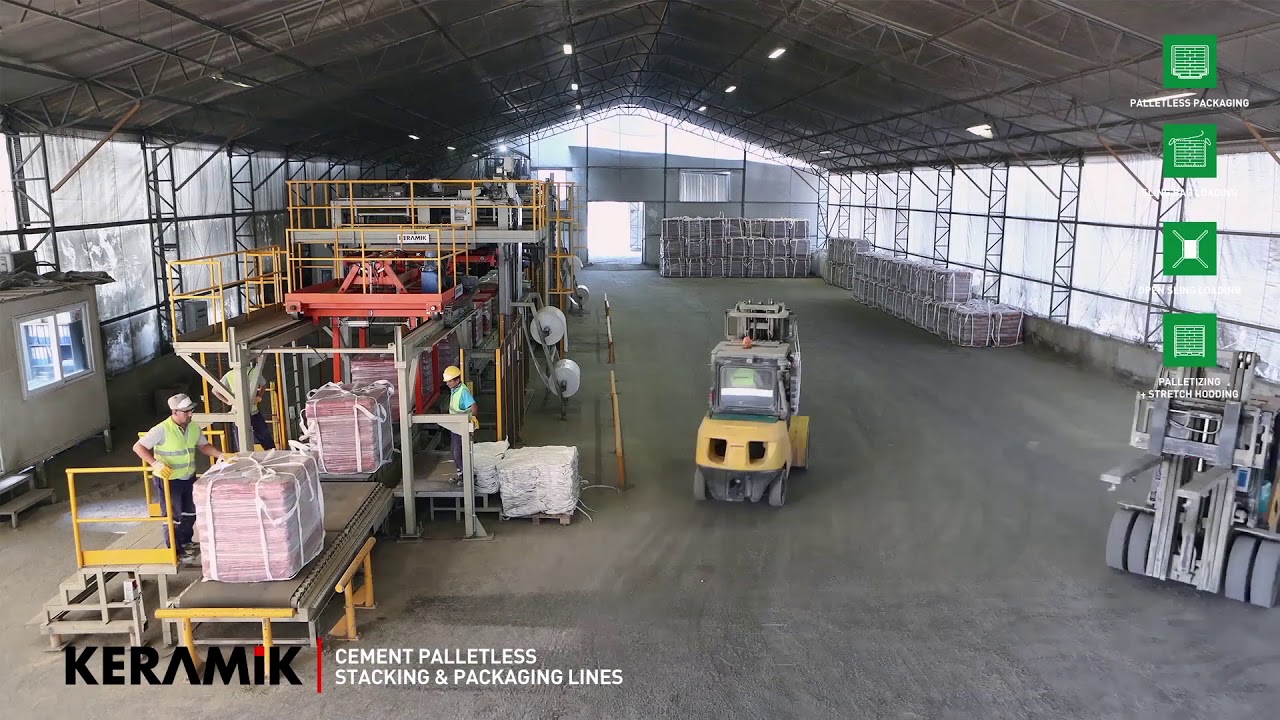 SPS Keramik Palletless Stretch Hooding Systems