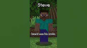 History of Minecraft