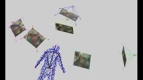 Markerless human kinematic motion tracking