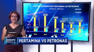 Pertamina Masih Kalah dari Petronas