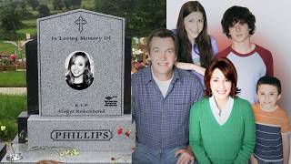The Middle (2009–2026): Cast Transformation | Where Are They Now?