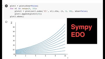 Resolución de EDO con sympy de Python
