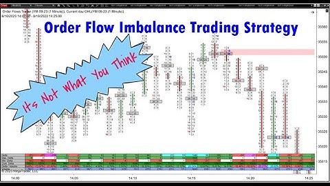 Inverse Imbalances In The Order Flow Day Trading Imbalance Strategy
