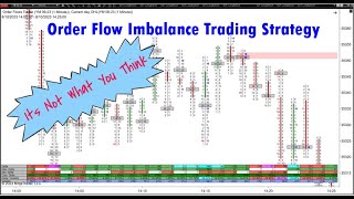 Inverse Imbalances In The Order Flow Day Trading Imbalance Strategy