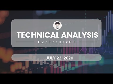 PSEI TOP TRENDING