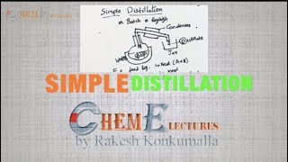 simple distillation/ Batch Distillation with Examples