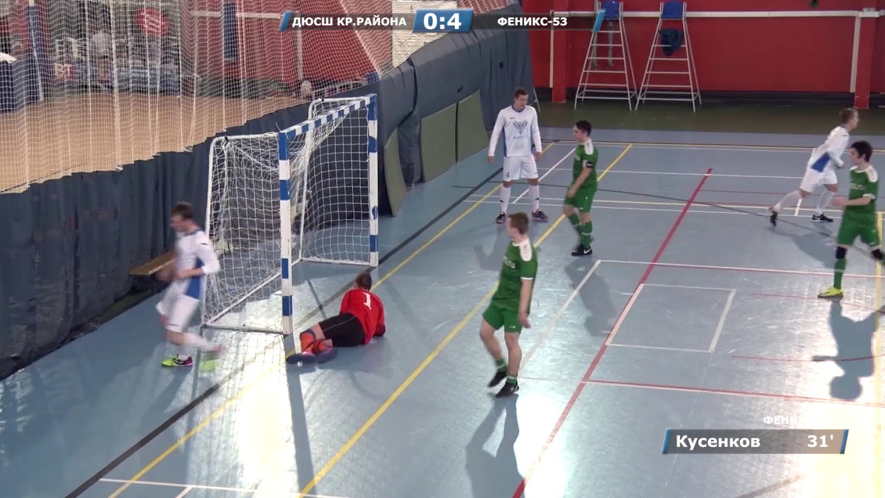 Спортшкола красносельского района. Спортивная школа Красносельского района. СДЮШОР Красносельского района. ФК Красносельского района. СДЮШОР Красносельского района Балтийский бульвар 4.