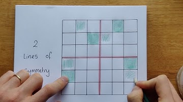 Reflecting Lines of Symmetry: How to Complete Shapes and Patterns Across a Line of Symmetry.