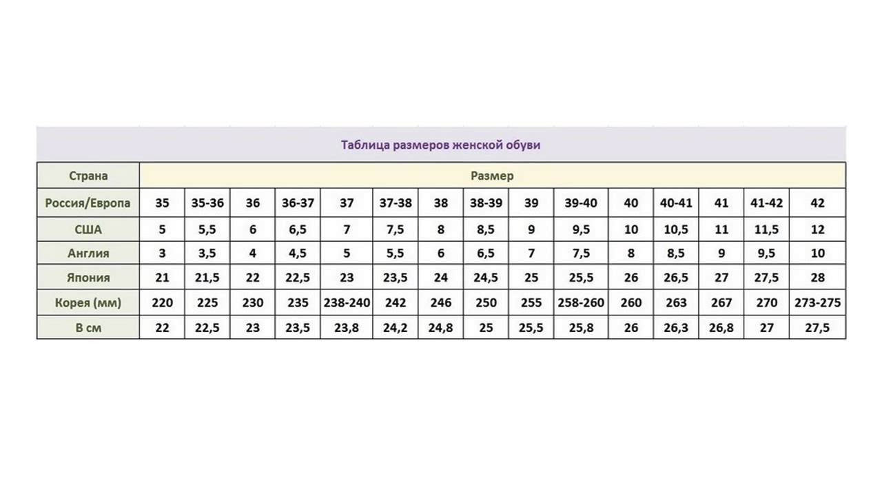 38 размер обуви