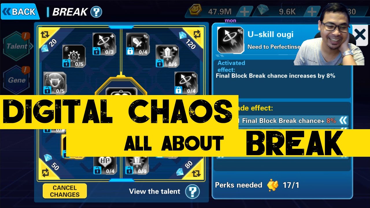 DIGITAL CHAOS - TIPS BREAK - YouTube