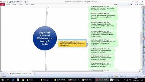 Lập trình RESTful Webservice trong 6 tuần   GV  Trần Duy Thanh