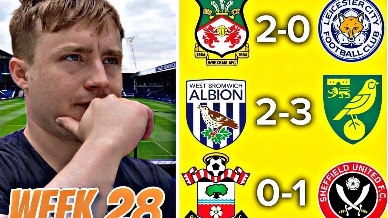 EFL Championship Week 28 Predictions | Match Previews & Score Predictions