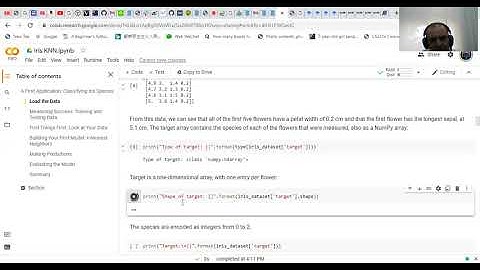 Practice Session -  Iris Classification using K-NN