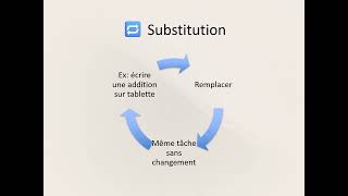 SAMR