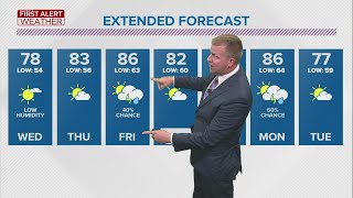 Dry, cool breeze before heat builds back up | First Alert forecast - June 15, 6:30 p.m.