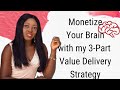 How to monetize your brain online - the 3-part Value Delivery Strategy - Valucop