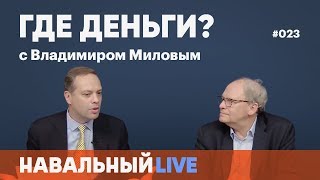 Трансформация экономики бывших коммунистических стран, влияние санкций на Россию, реформы в Украине