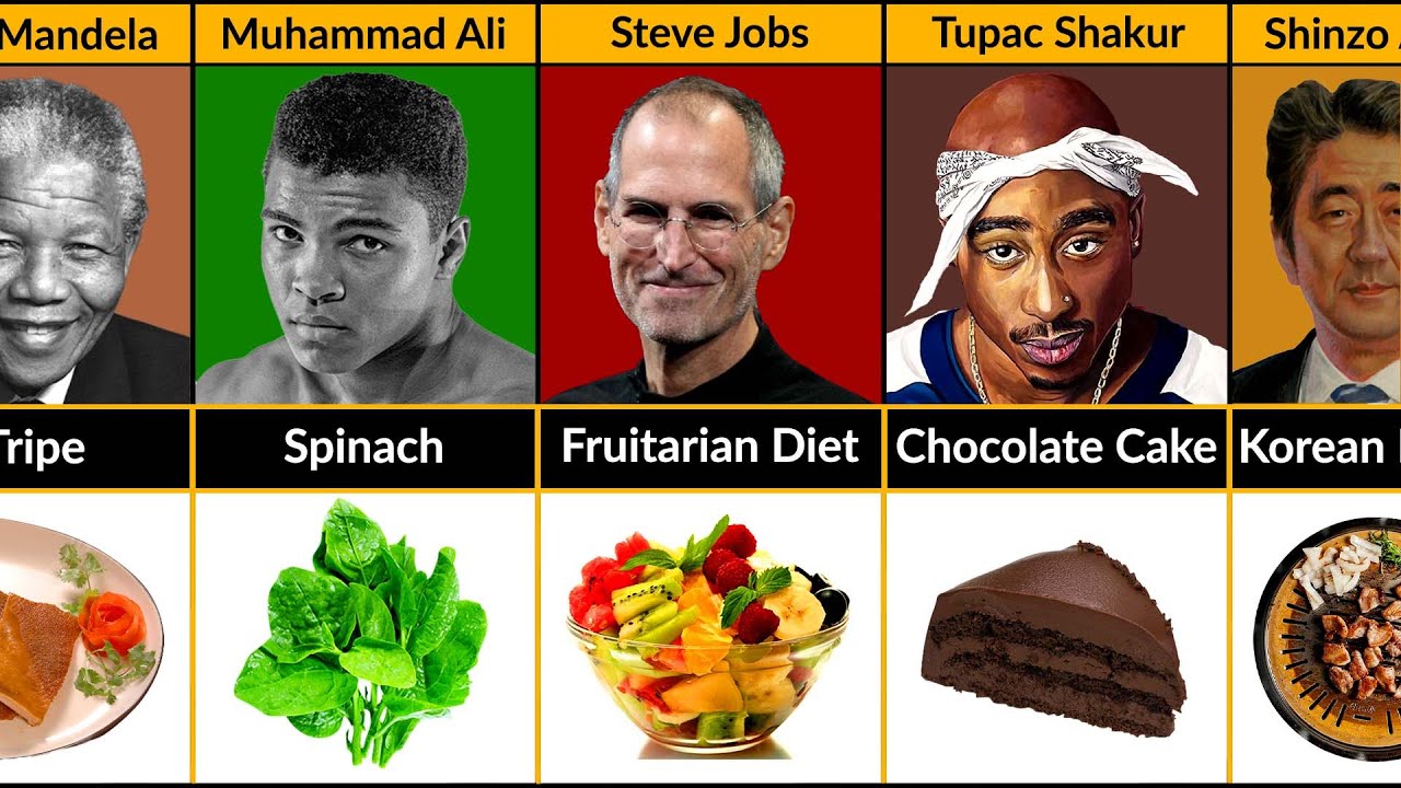 Последняя трапеза известных людей, которые умерли